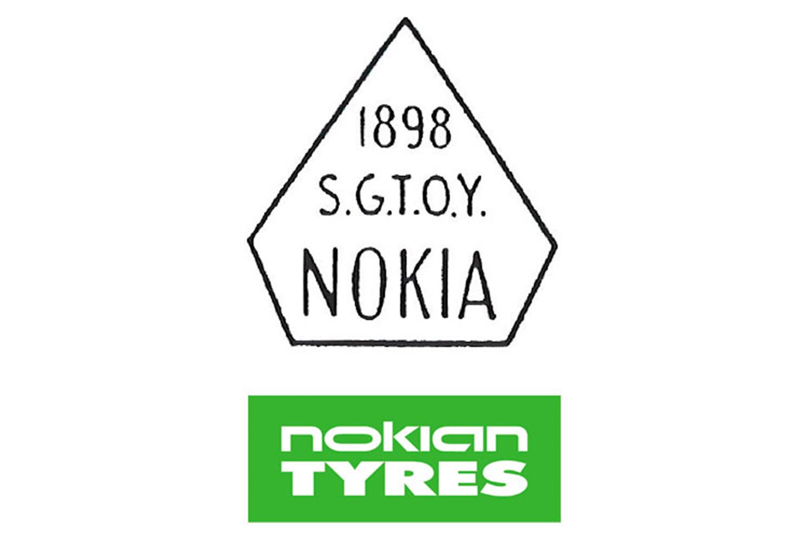 Nokian Renkaiden nykyinen ja sen edeltäjän vanhin logo