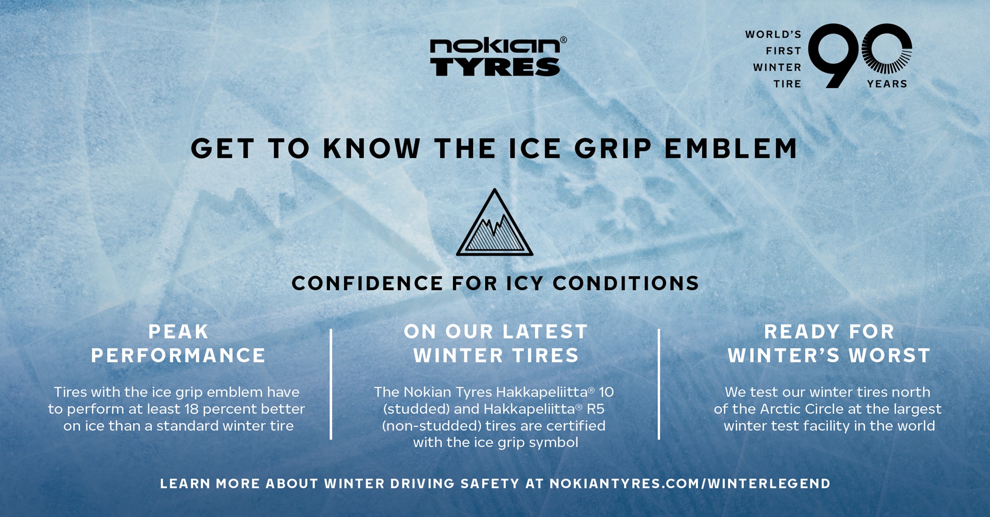 Nokian Tyres Hakkapeliitta | Ice Grip