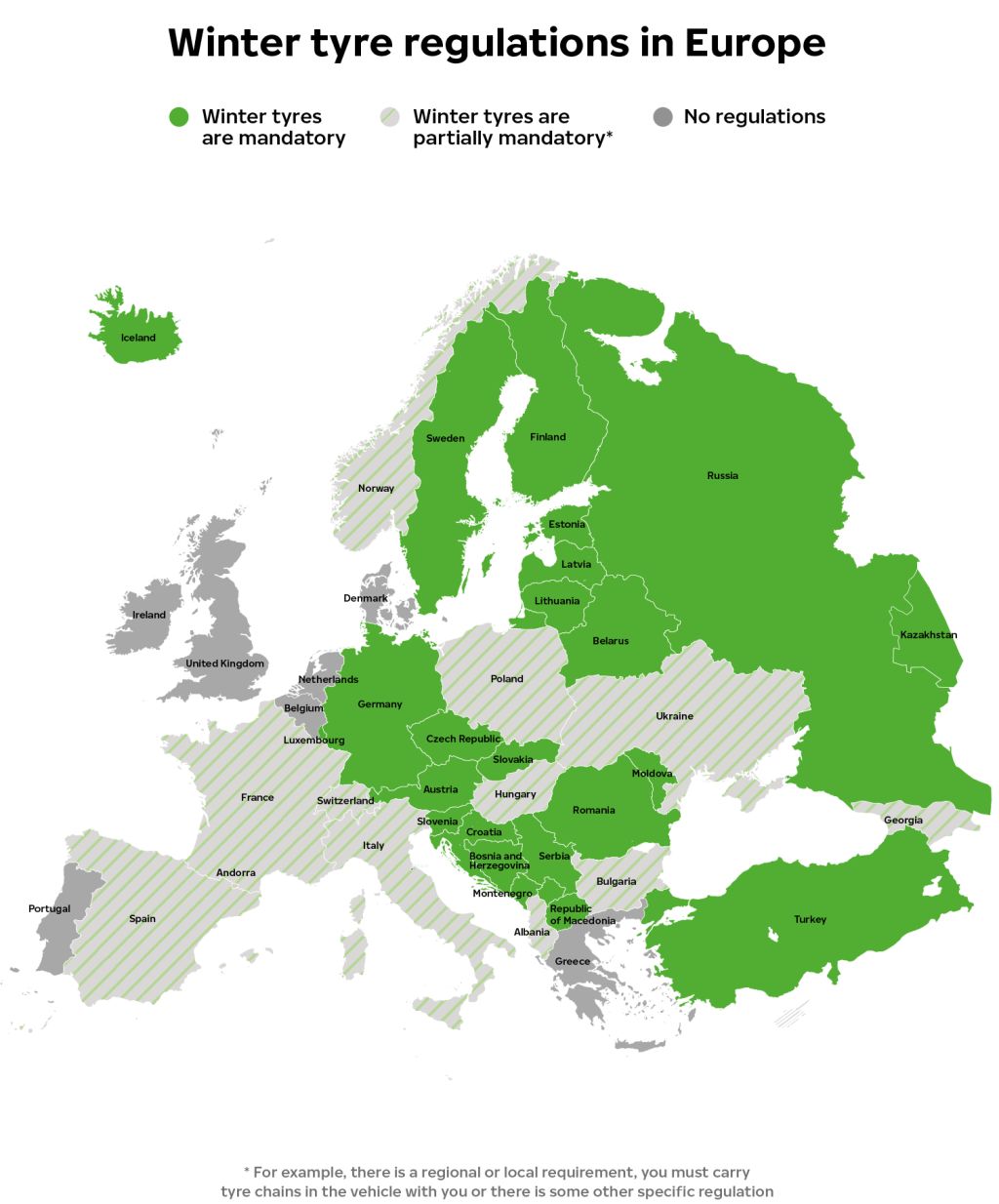 Regolamenti sugli pneumatici invernali in Europa