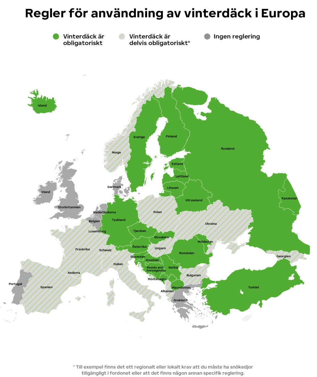 Vinterdäck-regler i Europa 