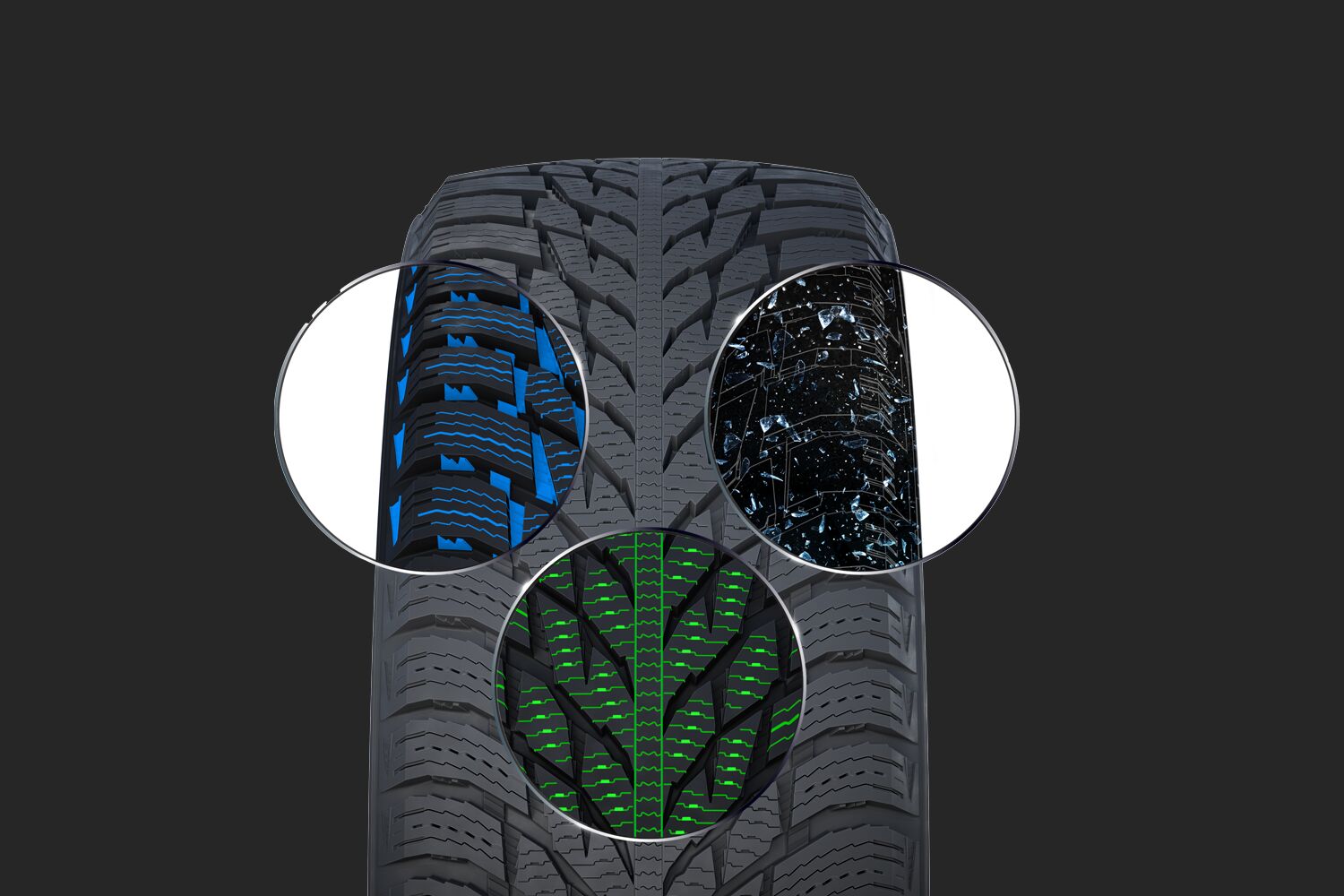 Nokian Tyres Hakkapeliitta R3 - 厳しい冬でも安心のドライブを / Nokian Tyres