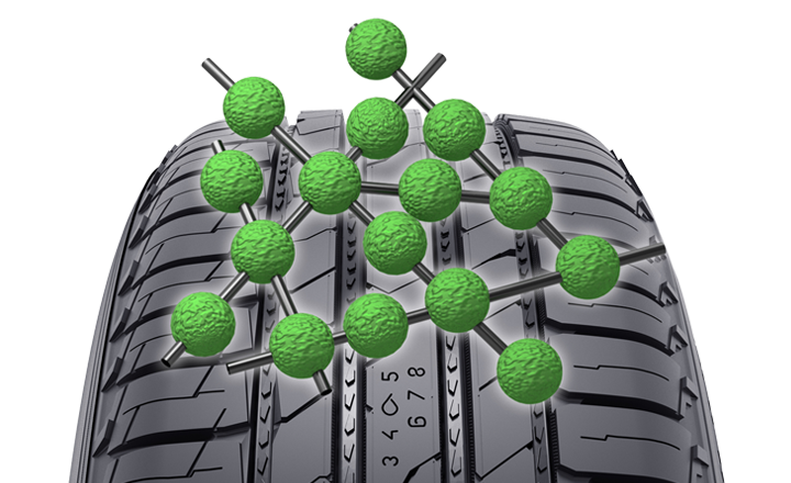 Line Coral Silica tread compound 