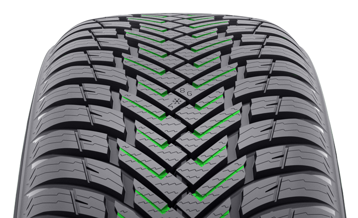 Kanalisering fra midterblok (Nokian Weatherproof) 