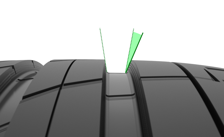 Cornering Precision Shoulder