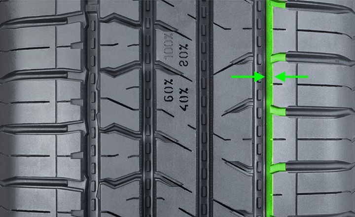 Groove Lifts (Nokian Tyres Rotiiva HT)