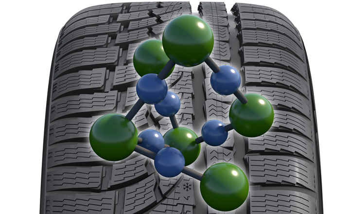 All Weather Dual Performance Compound (Nokian WR G4) 