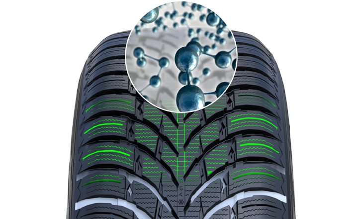 Nokian WR SUV 4. Концепція Climate Grip. Відмінна керованість на мокрих, засніжених дорогах і під час сльоти.