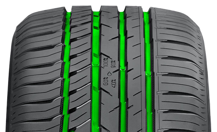 Polished Grooves (Nokian zLine A/S) 