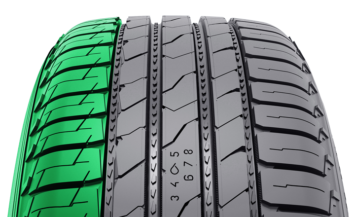 Přilnavé drápy (Nokian Line SUV) 