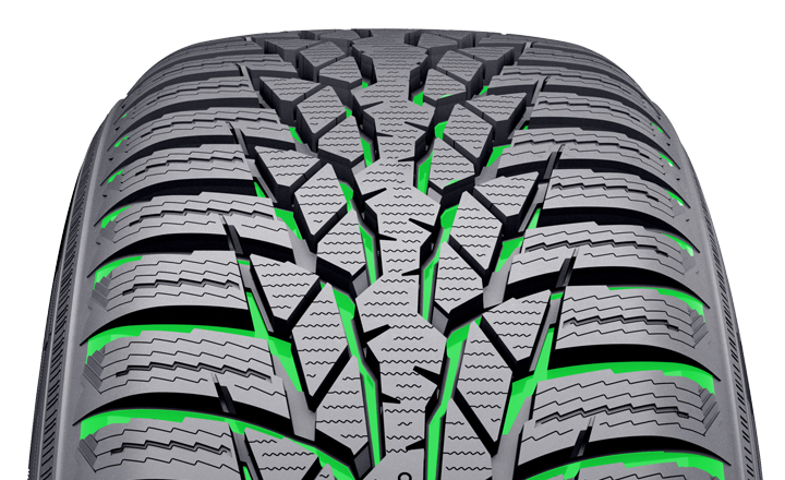 Polerede riller (Nokian WR D4) 