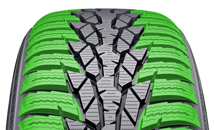 Stiff Handling Blocks